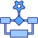 SAP Solutions