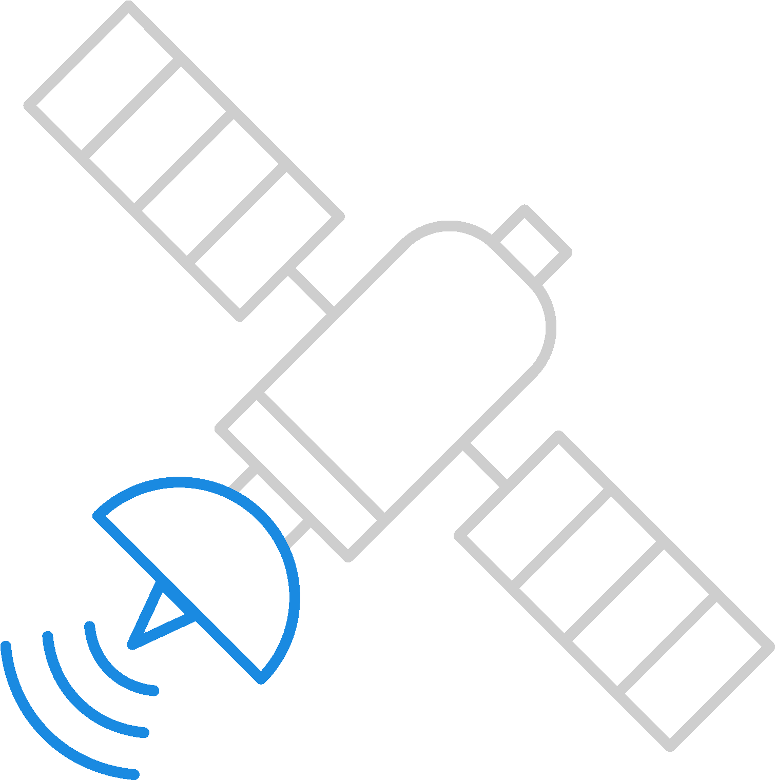 Telecom