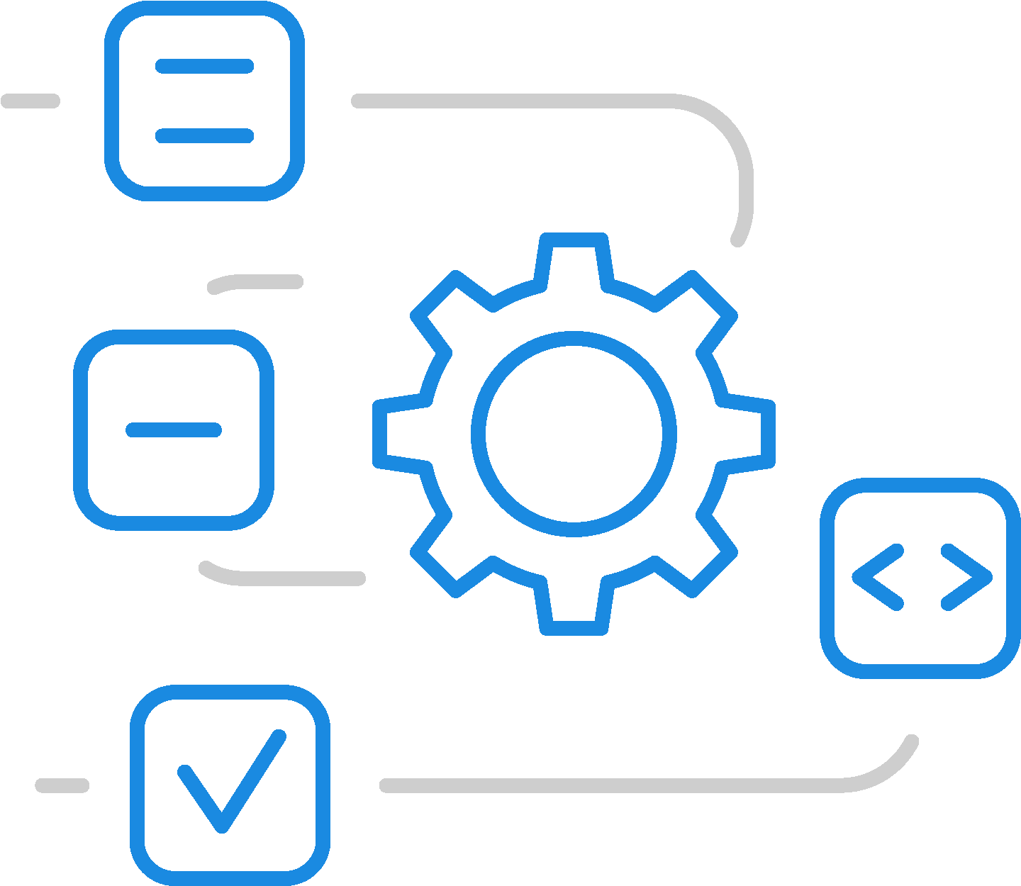Optimize order prioritization