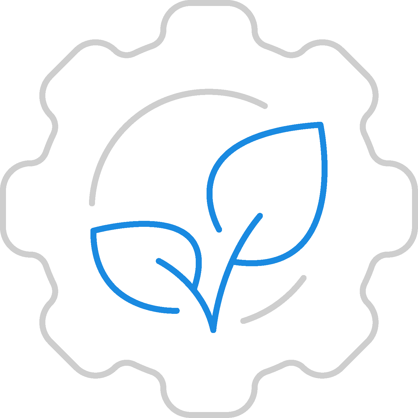 Environment, Health, And Safety – Dashboards & Reports