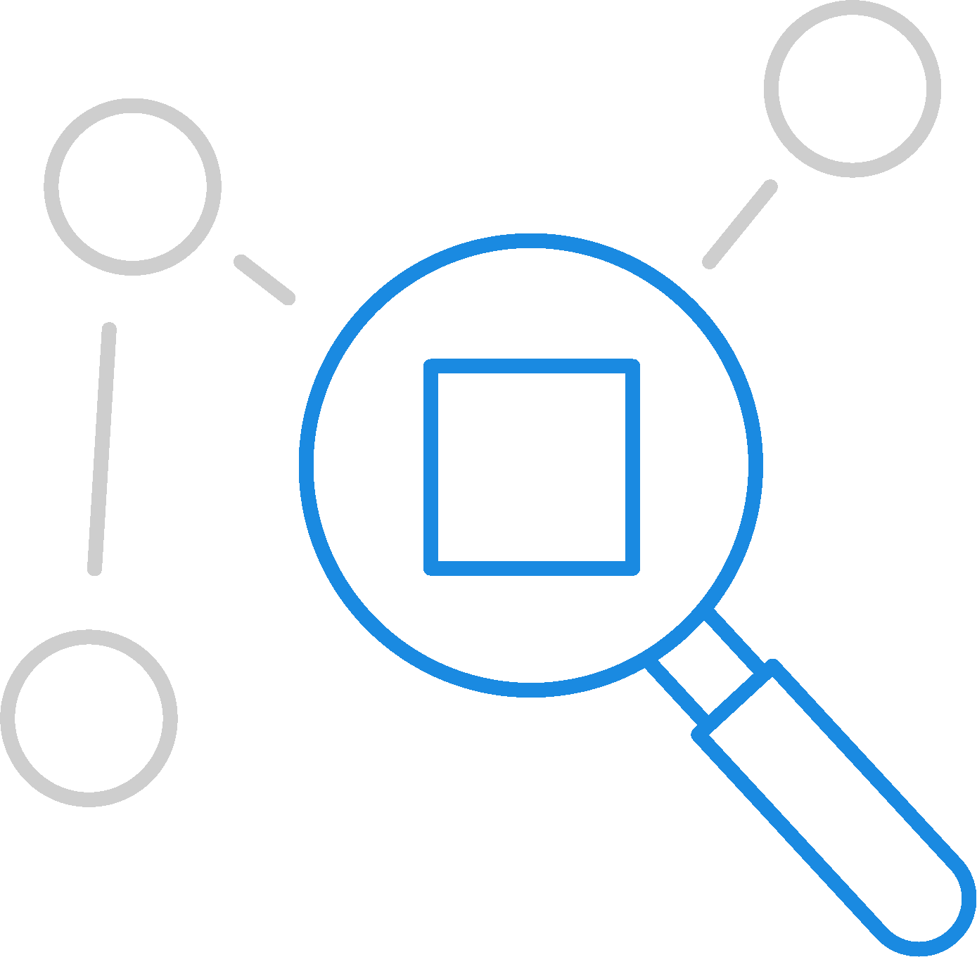 What-if Scenario Analysis