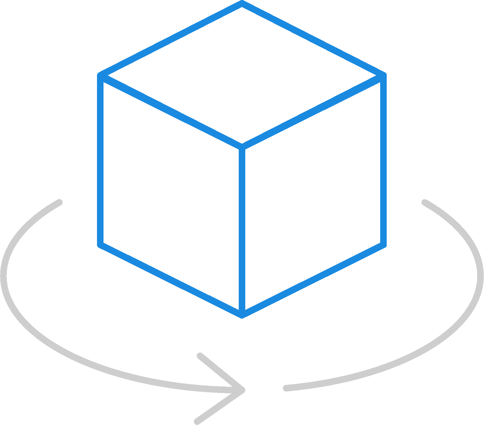 Material Management