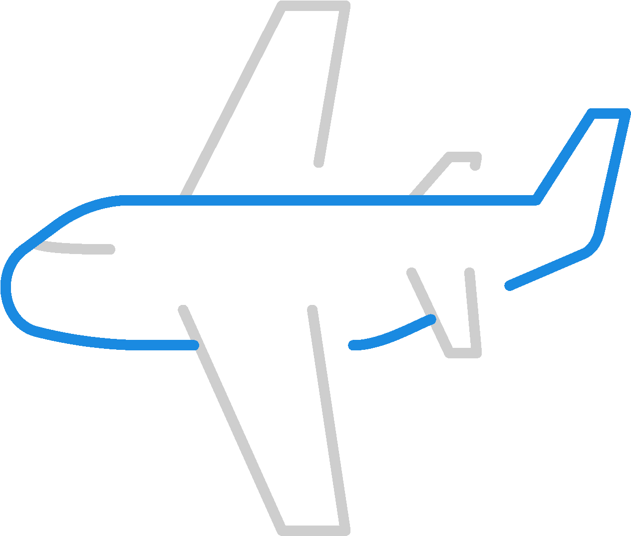 Aviation
