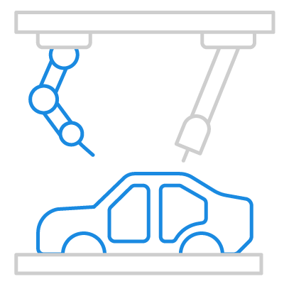 Automate production scheduling