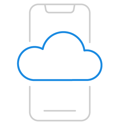 Experience Cloud